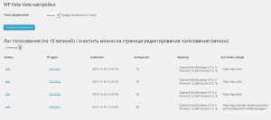 лог голосования